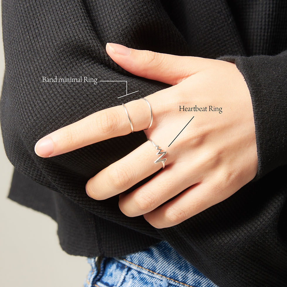 ภาพขนาดย่อ: Heartbeat Ring