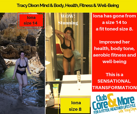 Tracy Dixon Mind & Body, Health, Fitness