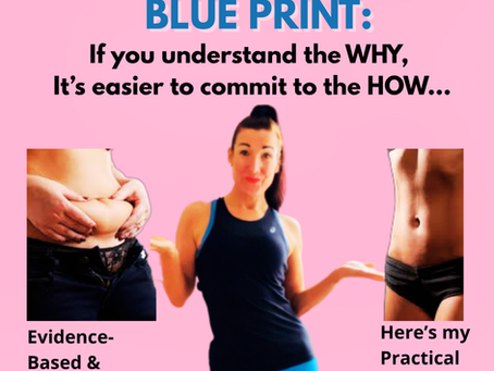Let’s get a deeper understanding of nutrition, body composition change. How you can shift dangerous body fat. Blueprint here…