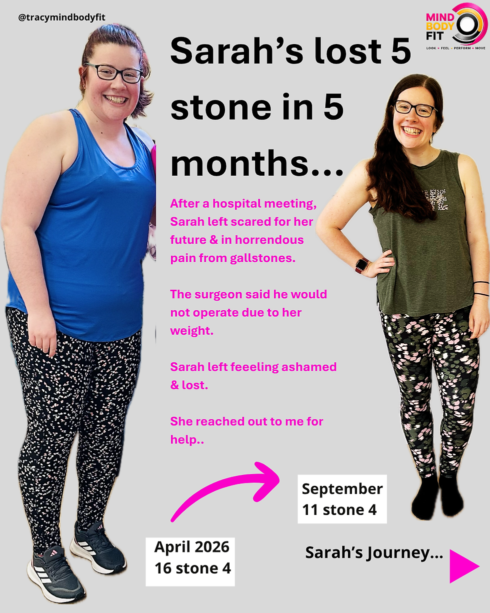 Sarah loses 5 stone & 10 inches of her midsection. 3 dress sizes smaller in 5 months