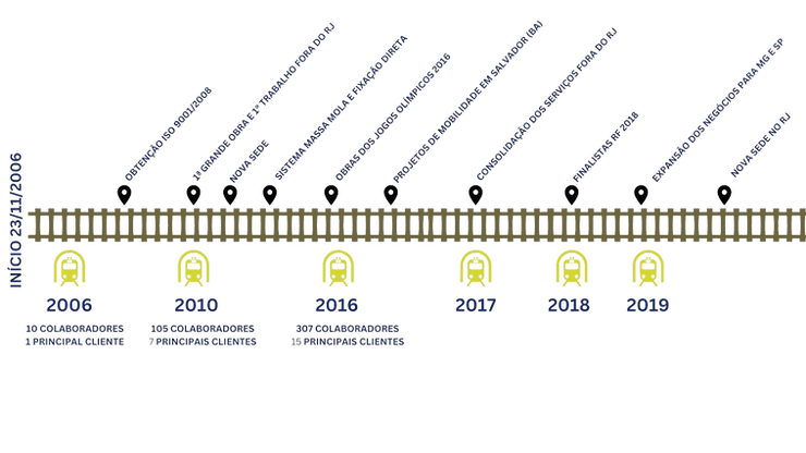 TIMELINE_AA-removebg (1).png
