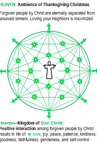 Only G Interact.png