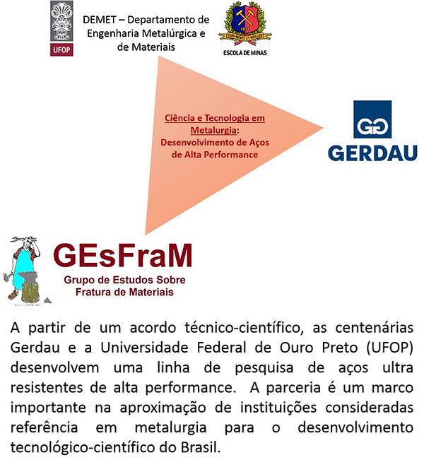 Parceria Gerdau-Ufop.png