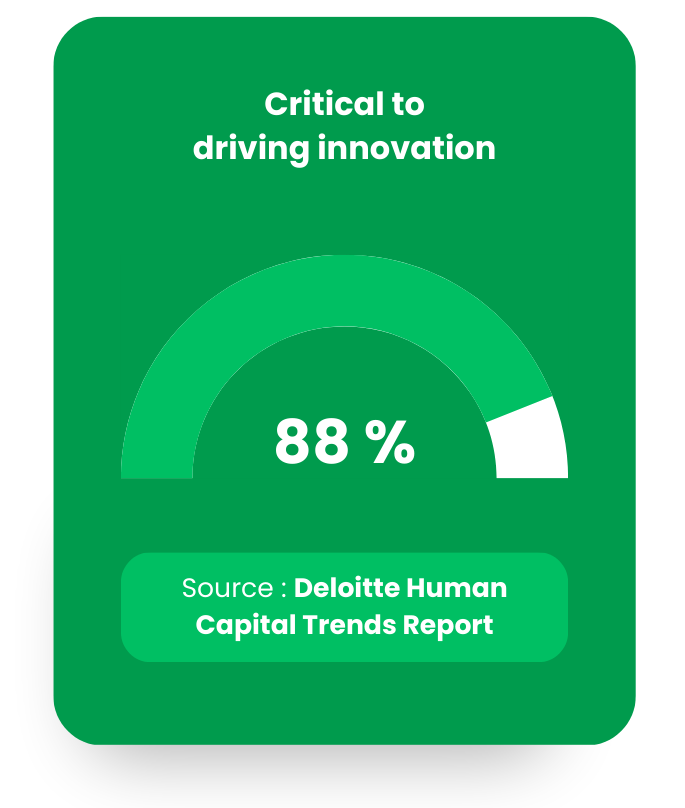 built through face-to-face interactions and genuine engagement.png
