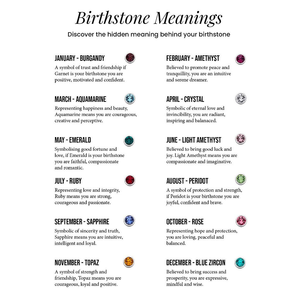 Thumbnail: Sterling Silver Birthstone Ring - December
