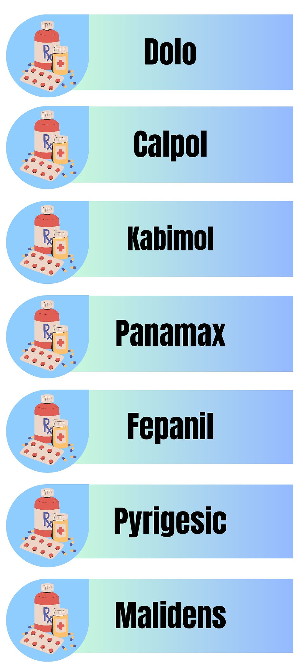 fever, dolo650, calpol, kabimol, panamax