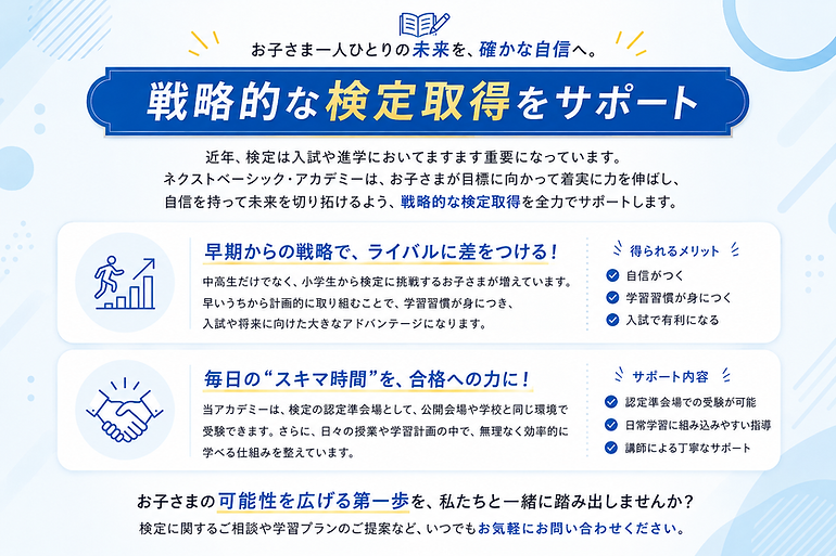「戦略的な検定取得をサポート」をテーマにしたネクストベーシック・アカデミーの検定対策講座紹介画像。青と白を基調としたデザインで、英検・漢検・数検・算検などの資格取得を通じて、子どもたちの自信と学習習慣を育てることを訴求している。

メインタイトルは

「戦略的な検定取得をサポート」

上部には

「お子さま一人ひとりの未来を、確かな自信へ。」

というキャッチコピーが配置されている。

本文では、

近年、検定は入試や進学において重要性が高まっており、ネクストベーシック・アカデミーではお子さまが目標に向かって着実に力を伸ばし、自信を持って未来を切り拓けるよう、戦略的な検定取得をサポートすることを紹介している。

中央には2つの特徴が掲載されている。

【早期からの戦略で、ライバルに差をつける！】

小学生から計画的に検定へ挑戦することで、

・学習習慣が身につく
・自信がつく
・入試で有利になる

といったメリットを紹介。

【毎日の“スキマ時間”を、合格への力に！】

認定準会場として普段の学習環境に近い形で受験できることや、

・認定準会場での受験が可能
・日常学習に組み込みやすい指導
・講師による丁寧なサポート

などのサポート内容を説明している。

下部には、

「お子さまの可能性を広げる第一歩を、私たちと一緒に踏み出しませんか？」

というメッセージとともに、

「検定に関するご相談や学習プランのご提案など、いつでもお気軽にお問い合わせください。」

という案内文が掲載されている。