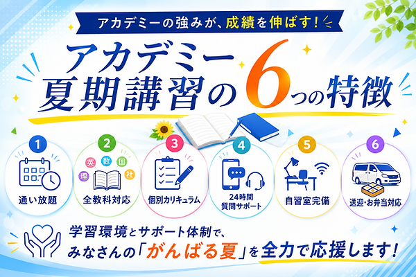 ネクストベーシック・アカデミーの夏期講習6つの特徴を紹介する画像。通い放題、全教科対応、個別カリキュラム、24時間質問サポート、自習室完備、送迎・お弁当対応など、成績向上を支える学習環境とサポート体制を案内しています。