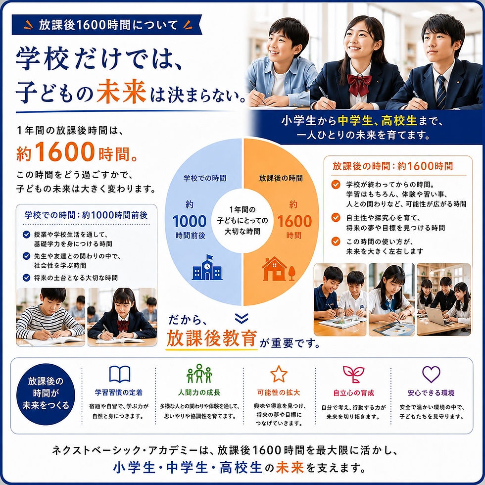 📔【学校+放課後！｜放課後1600時間の価値とは】