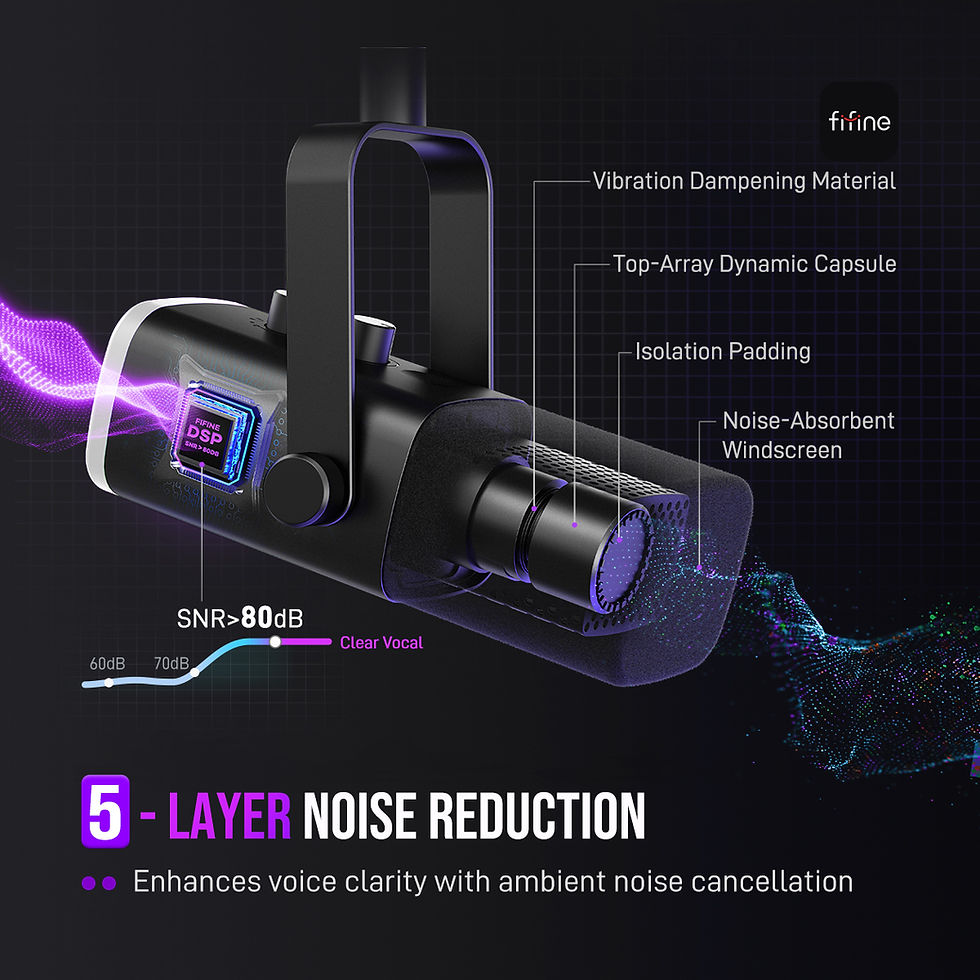 Thumbnail: FIFINE USB/XLR Dynamic Microphone with RGB Control/Headphone jack/Mute,MIC for P