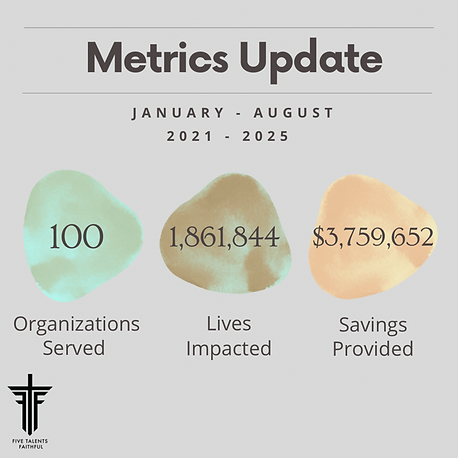metrics template - 1 (1).PNG