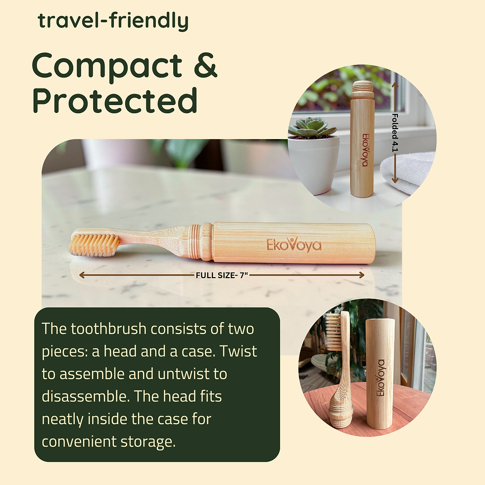 Thumbnail: Screwable Bamboo Travel Toothbrush – Soft Bristles