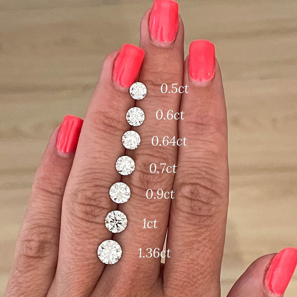 Round Brilliant Cut Lab-Grown Diamond 0.70ct, Color D, VS1, Ideal 