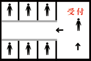 会場図(縦5m×6m)