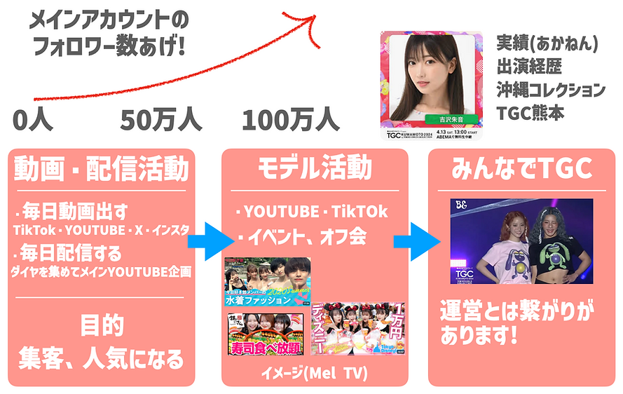 スクリーンショット 2024-07-25 9.34.01.png