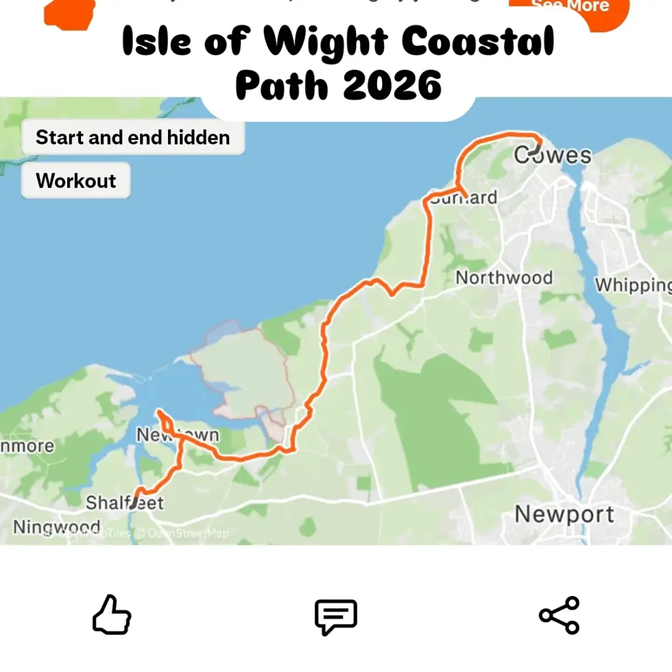 Isle of wight: A week of Cliffs, Kindness and Cows