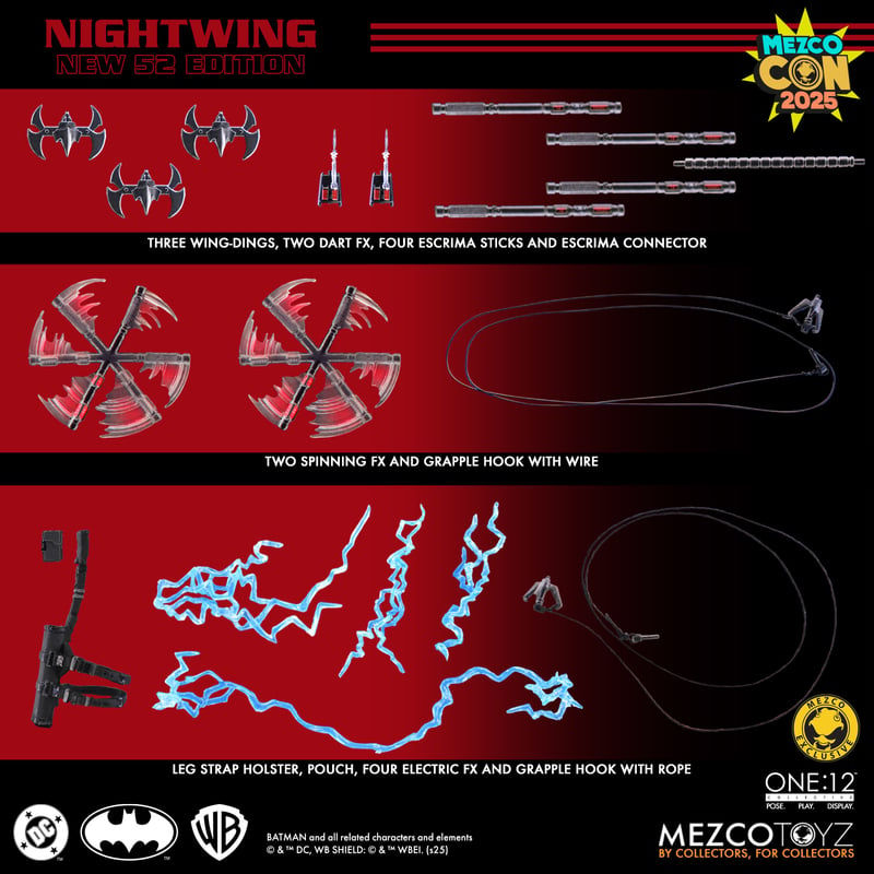 縮圖：Mezco One:12 Nightwing - New 52 Edition