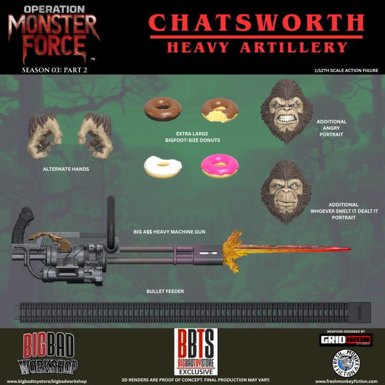 Thumbnail: Fresh Monkey Fiction 1/12 Operation: Monster Force - Season 3 - Chatsworth