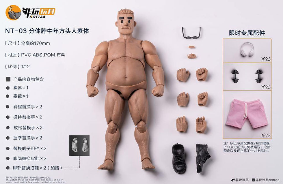Thumbnail: Nottaa Collection 1/12 Middle Aged Notaman Body