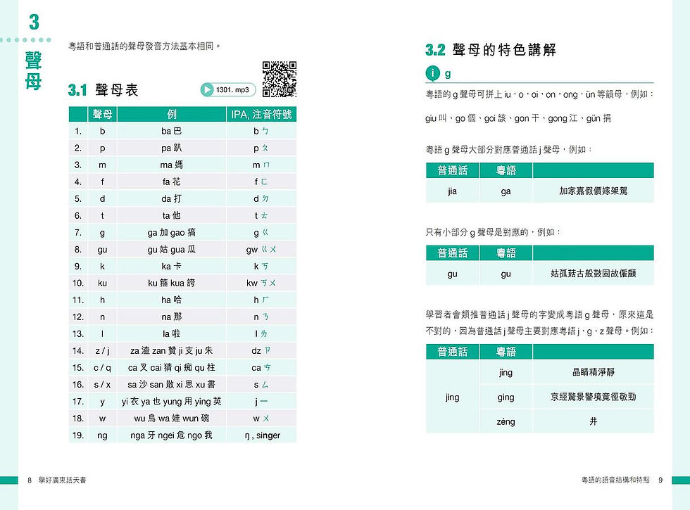 Thumbnail: 學好廣東話天書