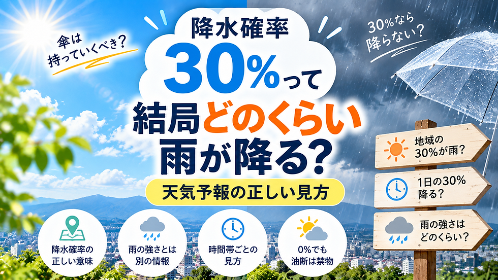 「降水確率30%」って結局どのくらい雨が降る?天気予報の正しい見方