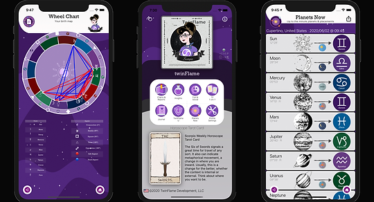 Astrology App | TwinFlame