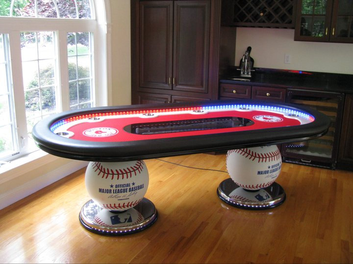 Red Sox Table J. Smart Contracting