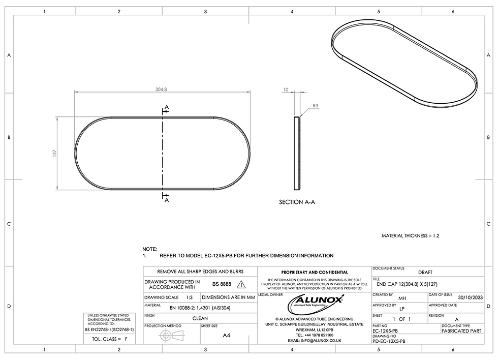 Thumbnail: Flat Oval Silencer End Caps 1.2mm