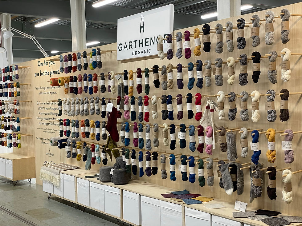 Thumbnail: Woolen Wales