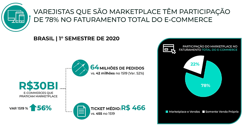 MARKETPLACE-OPERAÇÃO (3).png