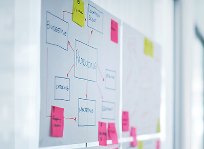 The Wall of Ideas