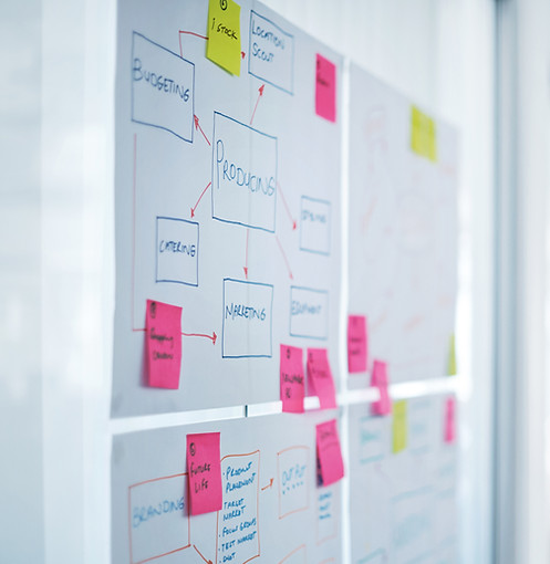 The Wall of Ideas