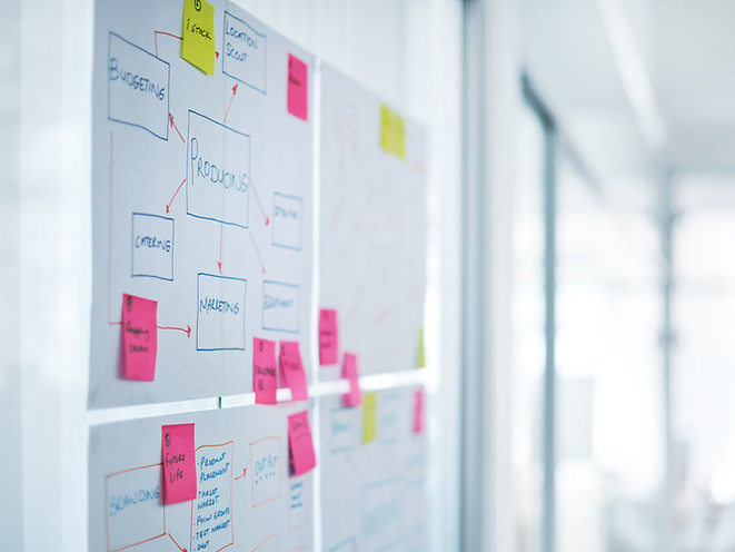 The Wall of Ideas