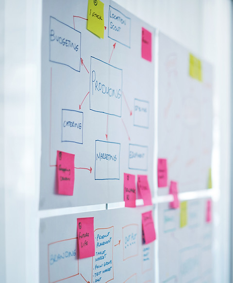Wall of ideas