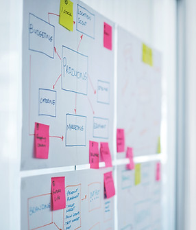 Wall of ideas
