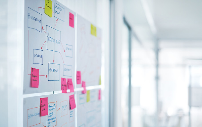 Wall of ideas