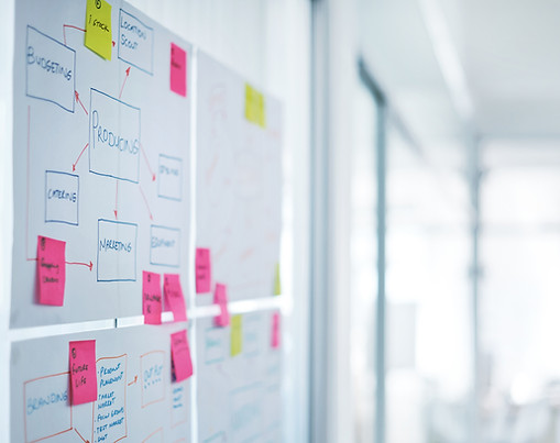 Wall of ideas