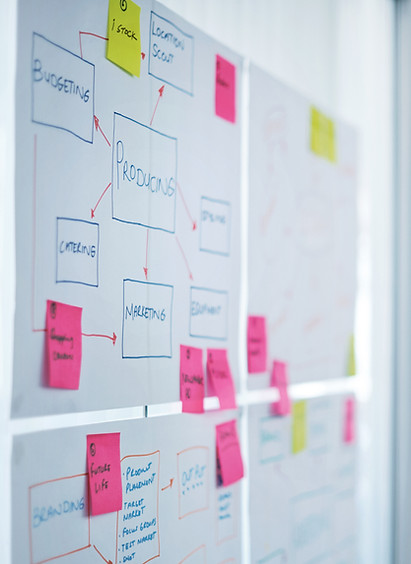 Wall of ideas
