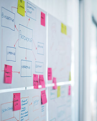 The Wall of Ideas