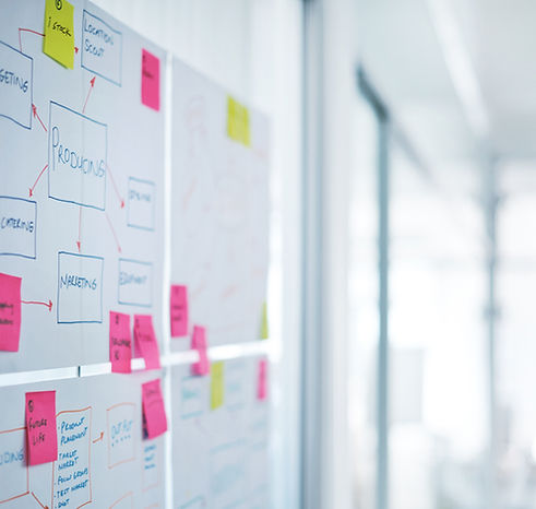 Wall of ideas
