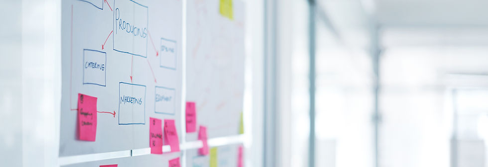Wall of ideas