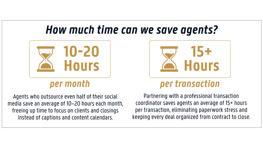 Elevate 360 Assets.png