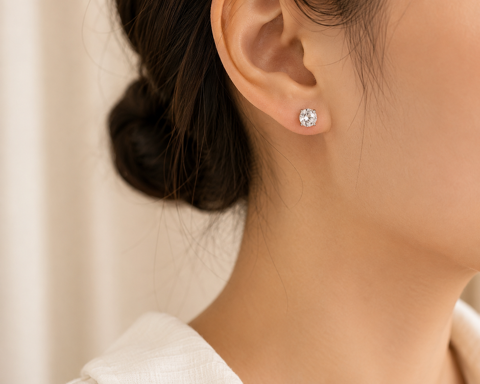 Thumbnail: Classic Solitaire Stud Earrings
