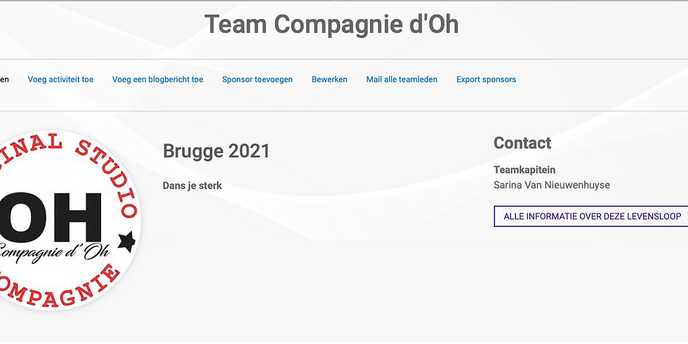 Levensloop 2021