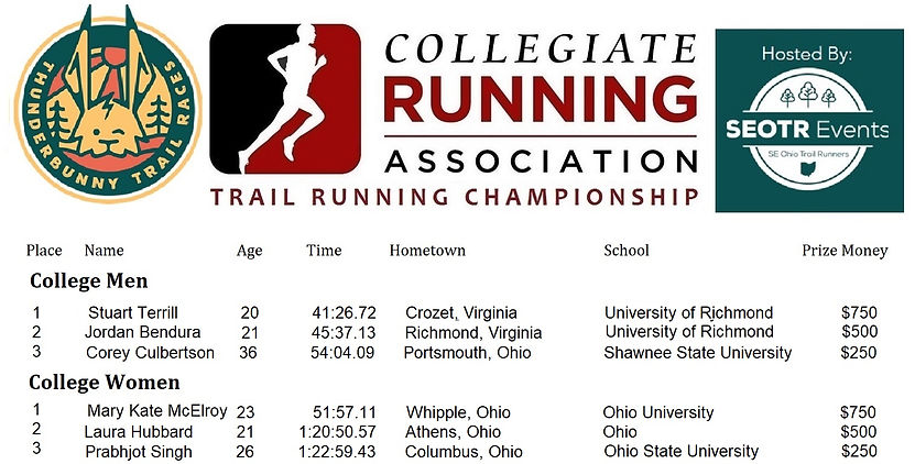'23 CRA Thunderbunny TRAIL Championships- TOP 3 OVERALL.jpg