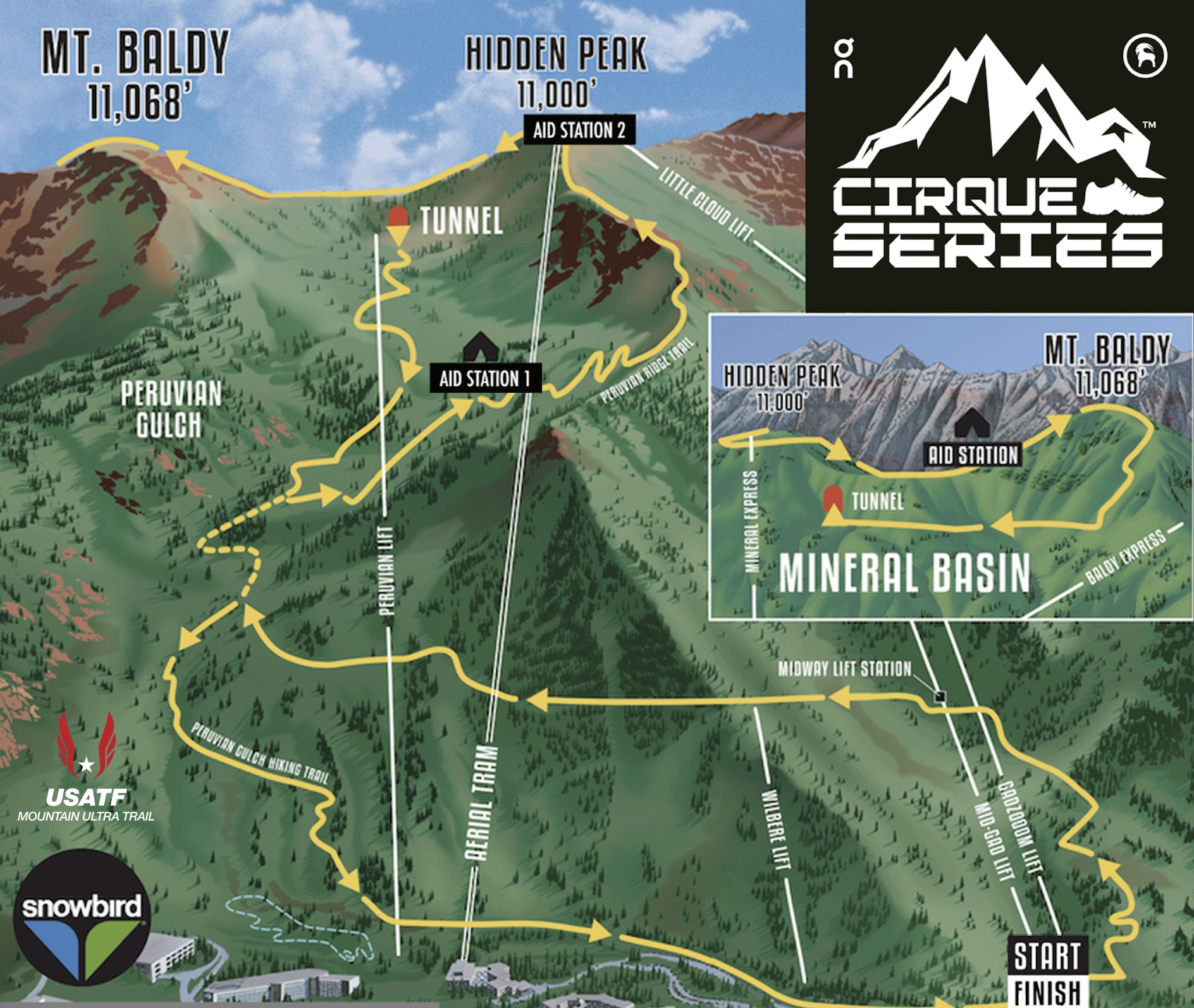 Snowbird Course Map.gif