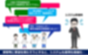 部署毎に要望を満たそうとすると、システムも運用も複雑化….png