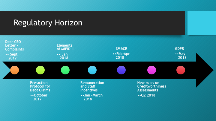 compliance regulatory horizon