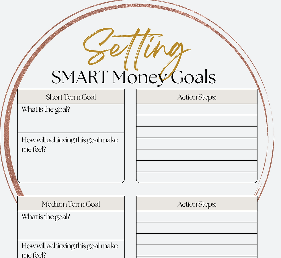 Thumbnail: Setting SMART money goals