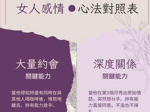 妳在大量約會學到的戀愛能力,將會成功遷移到深度關係裡!